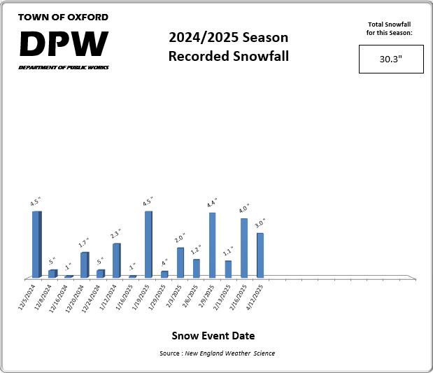 Screenshot 2025-04-14 085039